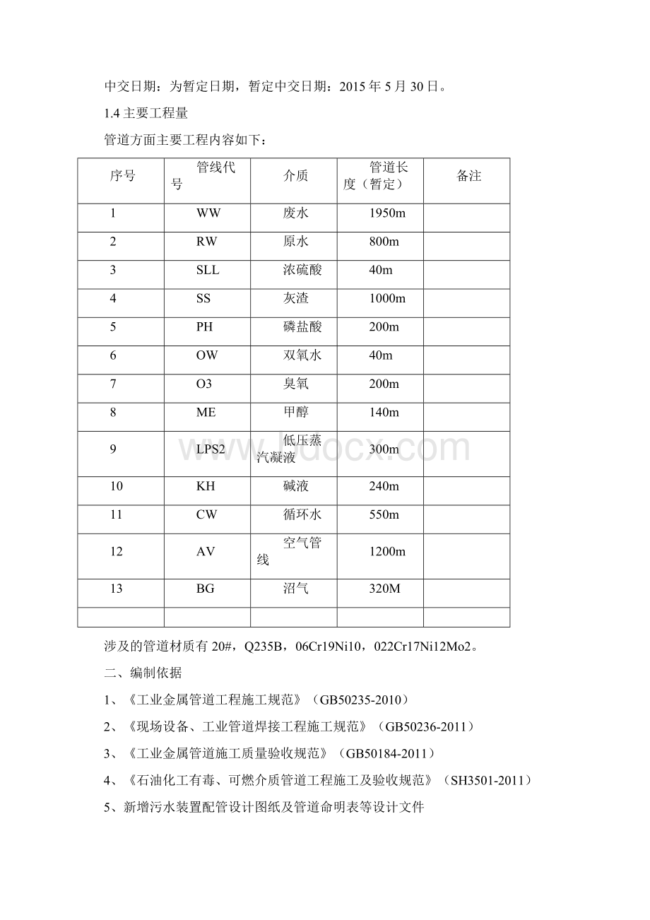 管道试压方案Word文档格式.docx_第2页