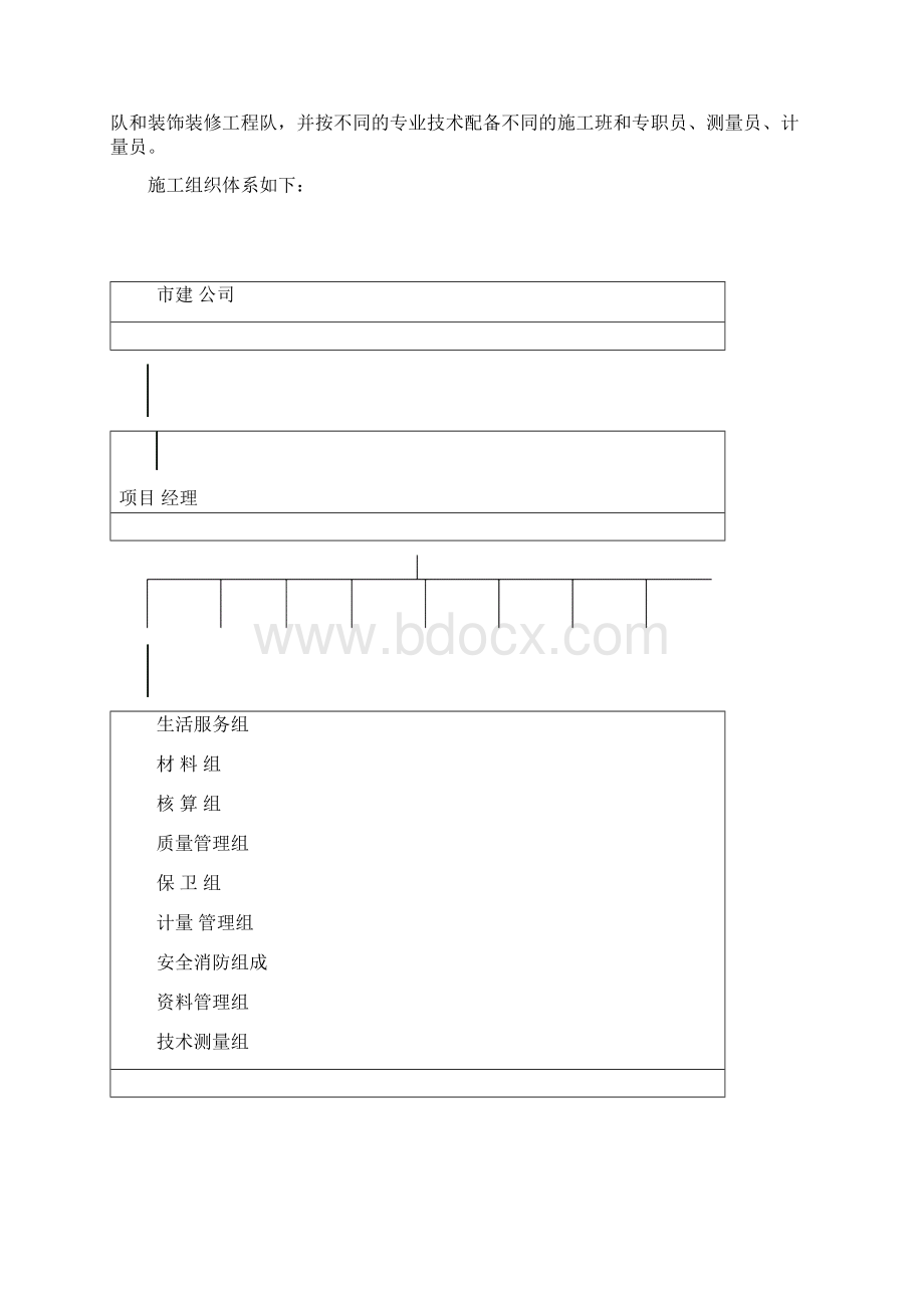 车间工程施工组织设计.docx_第2页