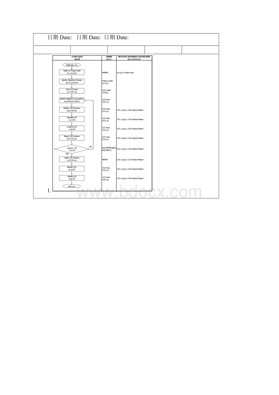 生命周期成本LCC管理程序IRIS.docx_第2页