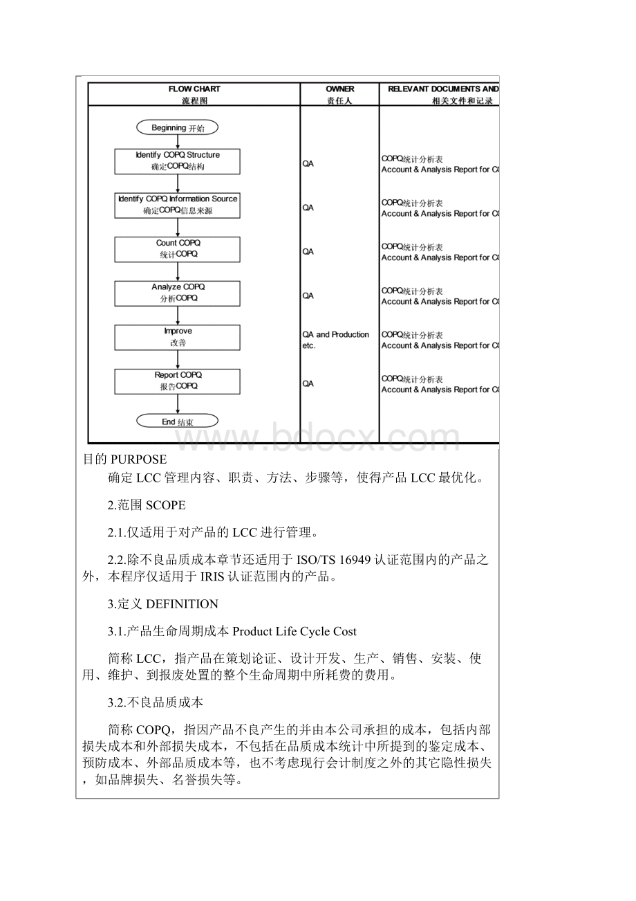 生命周期成本LCC管理程序IRIS.docx_第3页