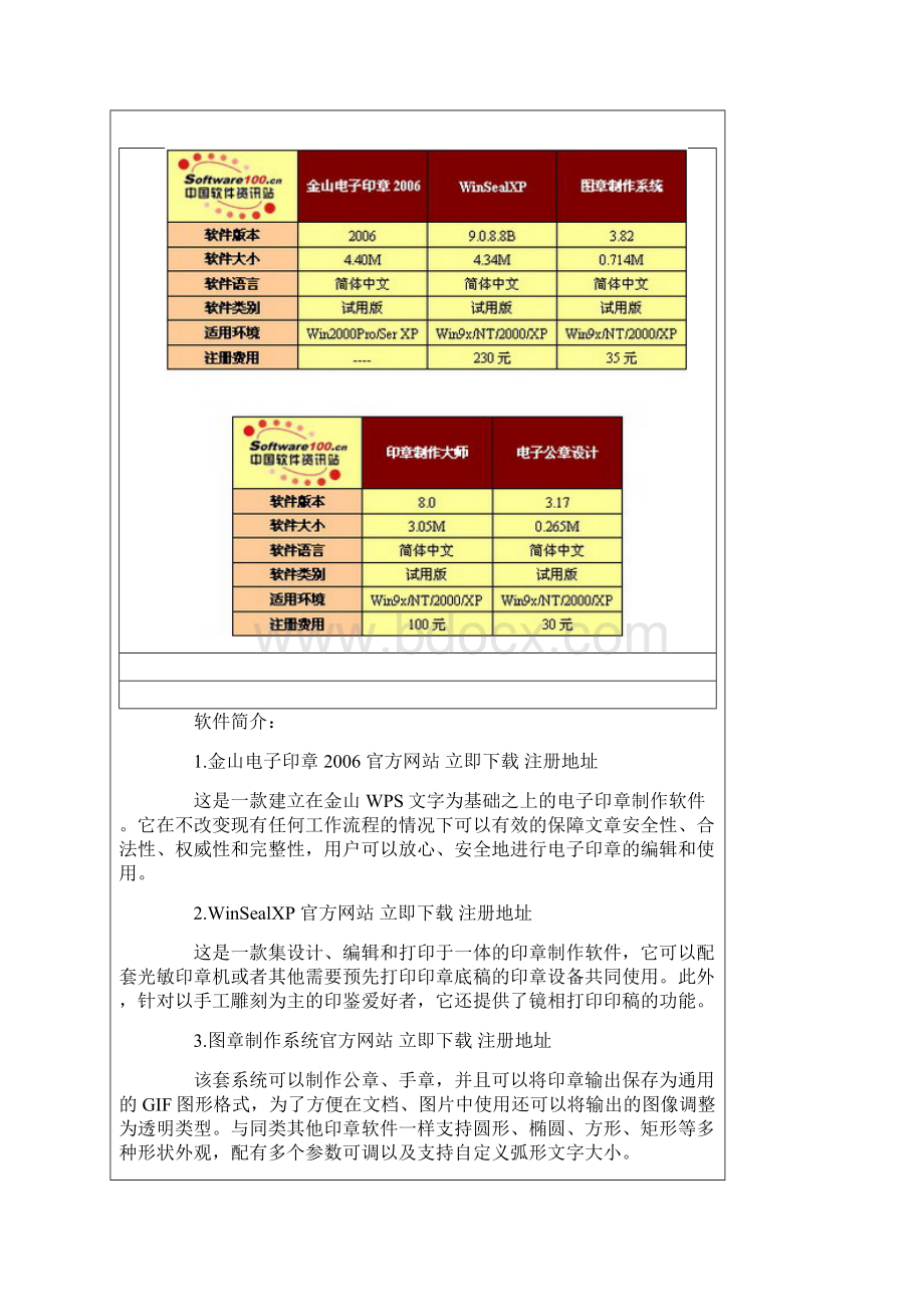 五大主流印章制作软件火热横评.docx_第2页