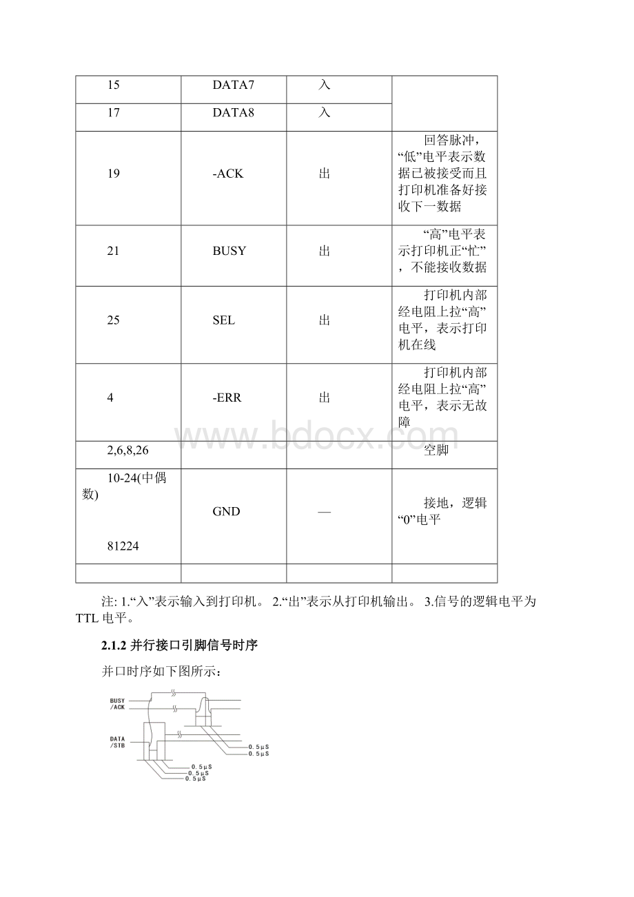 北京炜煌AA8热敏打印机说明书Word文档格式.docx_第3页