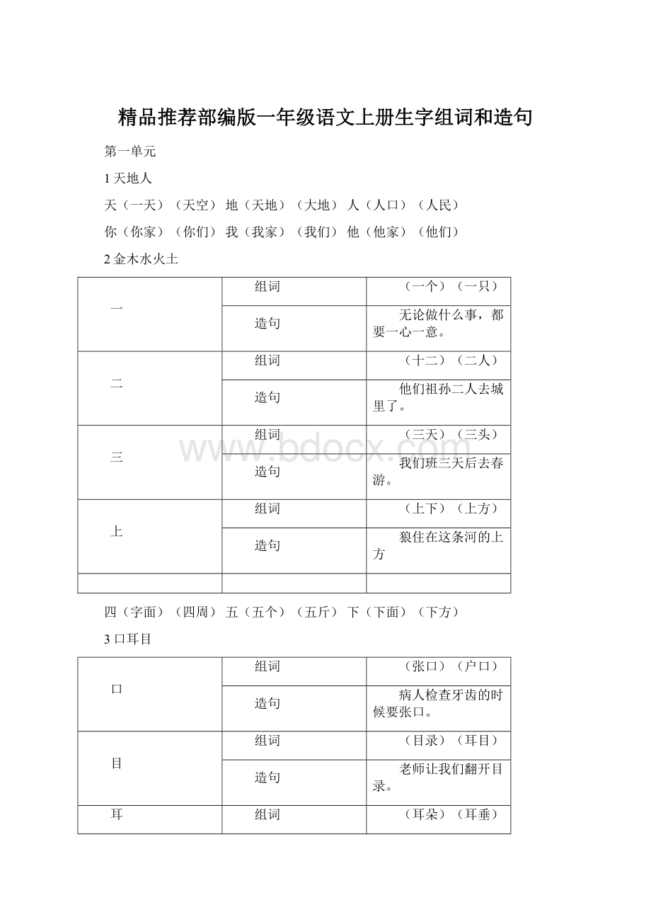 精品推荐部编版一年级语文上册生字组词和造句Word格式.docx_第1页