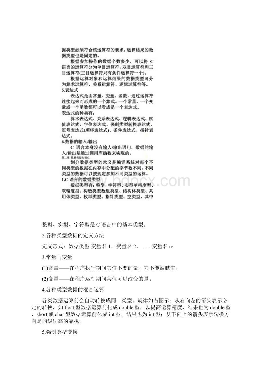 c语言程序设计知识点总结Word文档下载推荐.docx_第3页