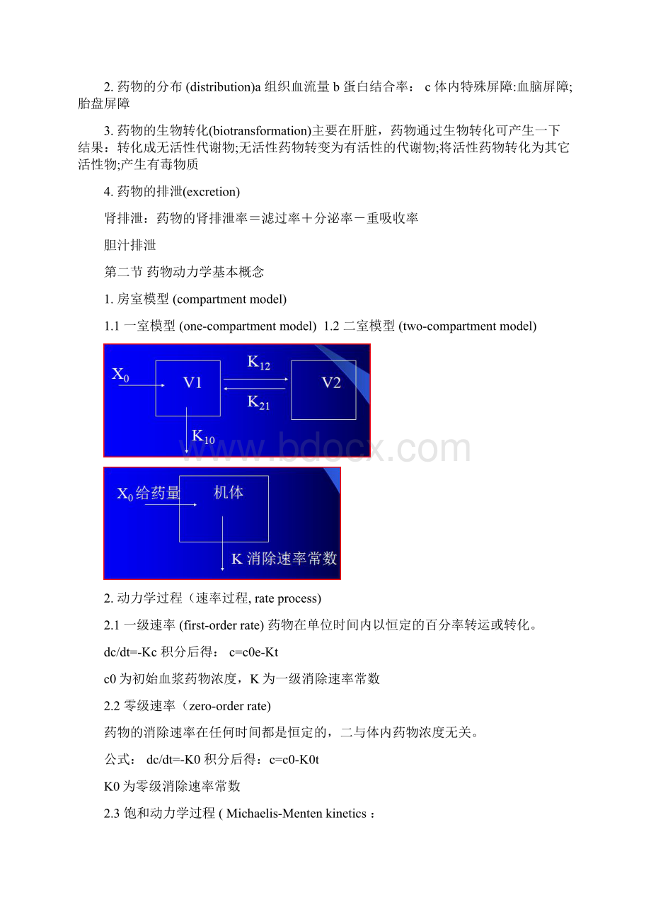 临床药理考试复习资料 完全整理版.docx_第2页