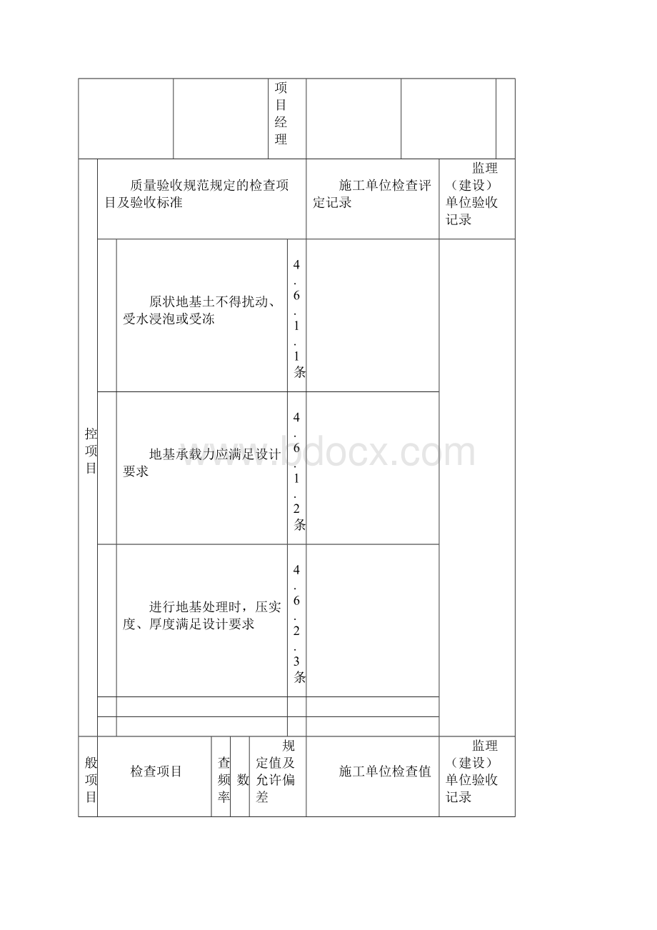 雨水管道施工工程检验批质量验收表doc 15页.docx_第3页