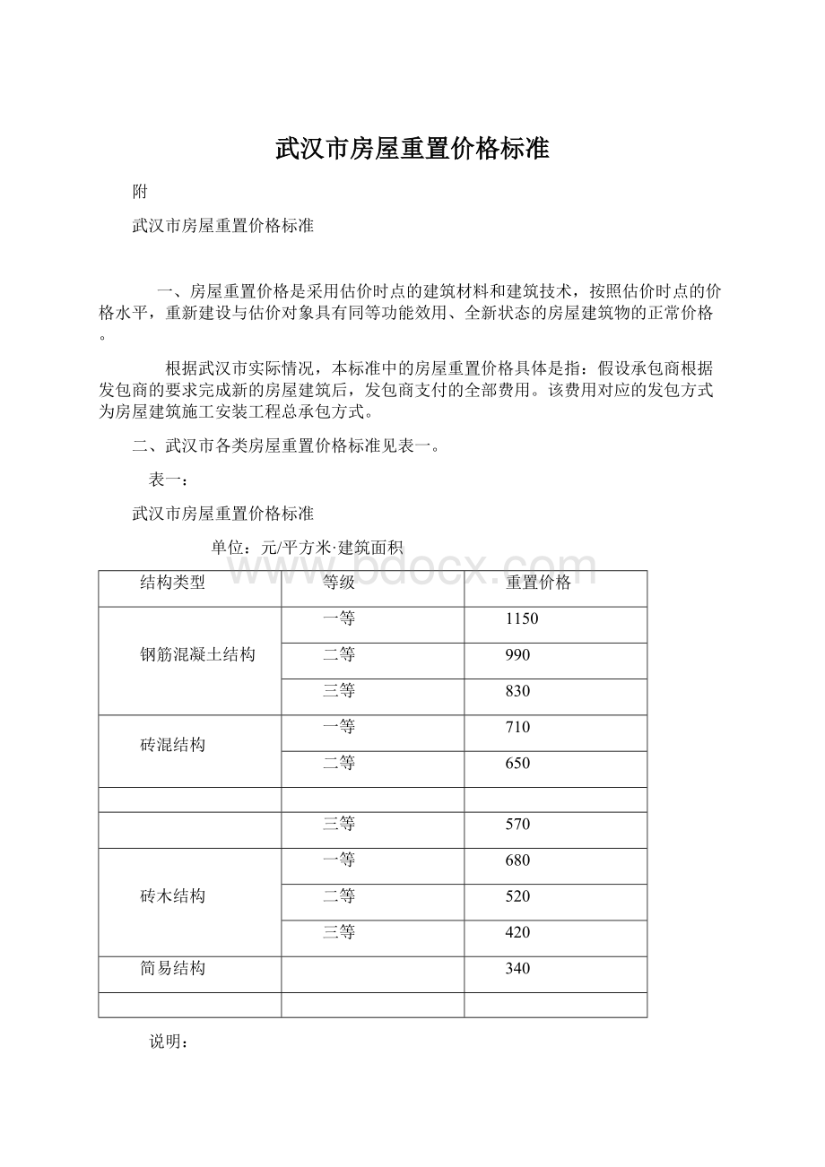 武汉市房屋重置价格标准.docx