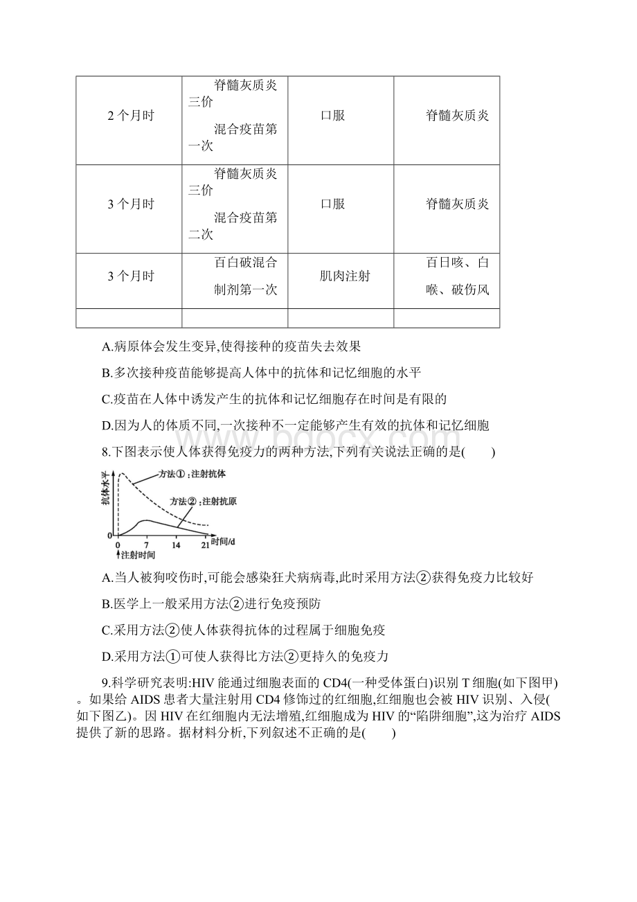 高中生物必修3课时作业1024 免疫调节.docx_第3页