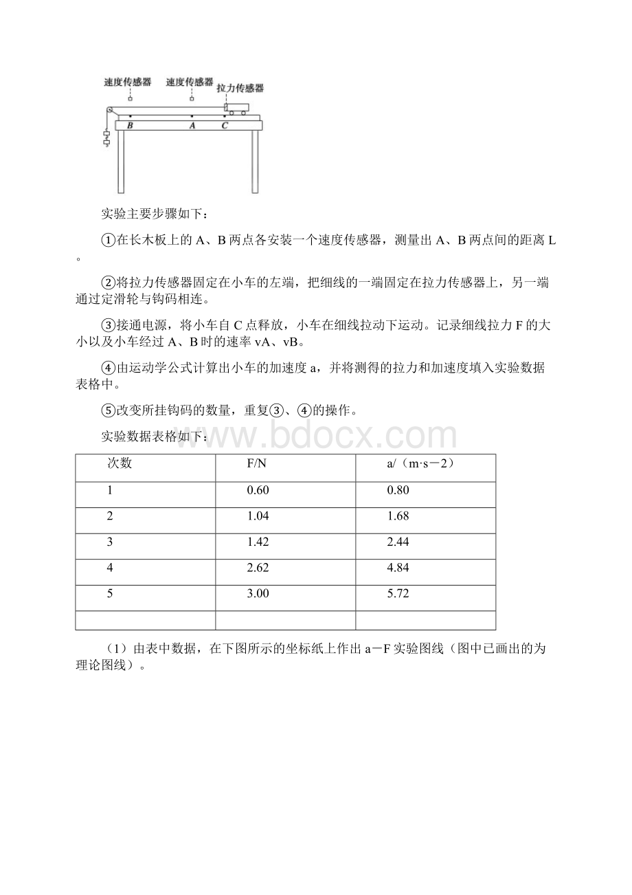 最新高中物理第四章牛顿运动定律44创新性实验揭秘练习新人教版必修18205含答案精品doc.docx_第3页