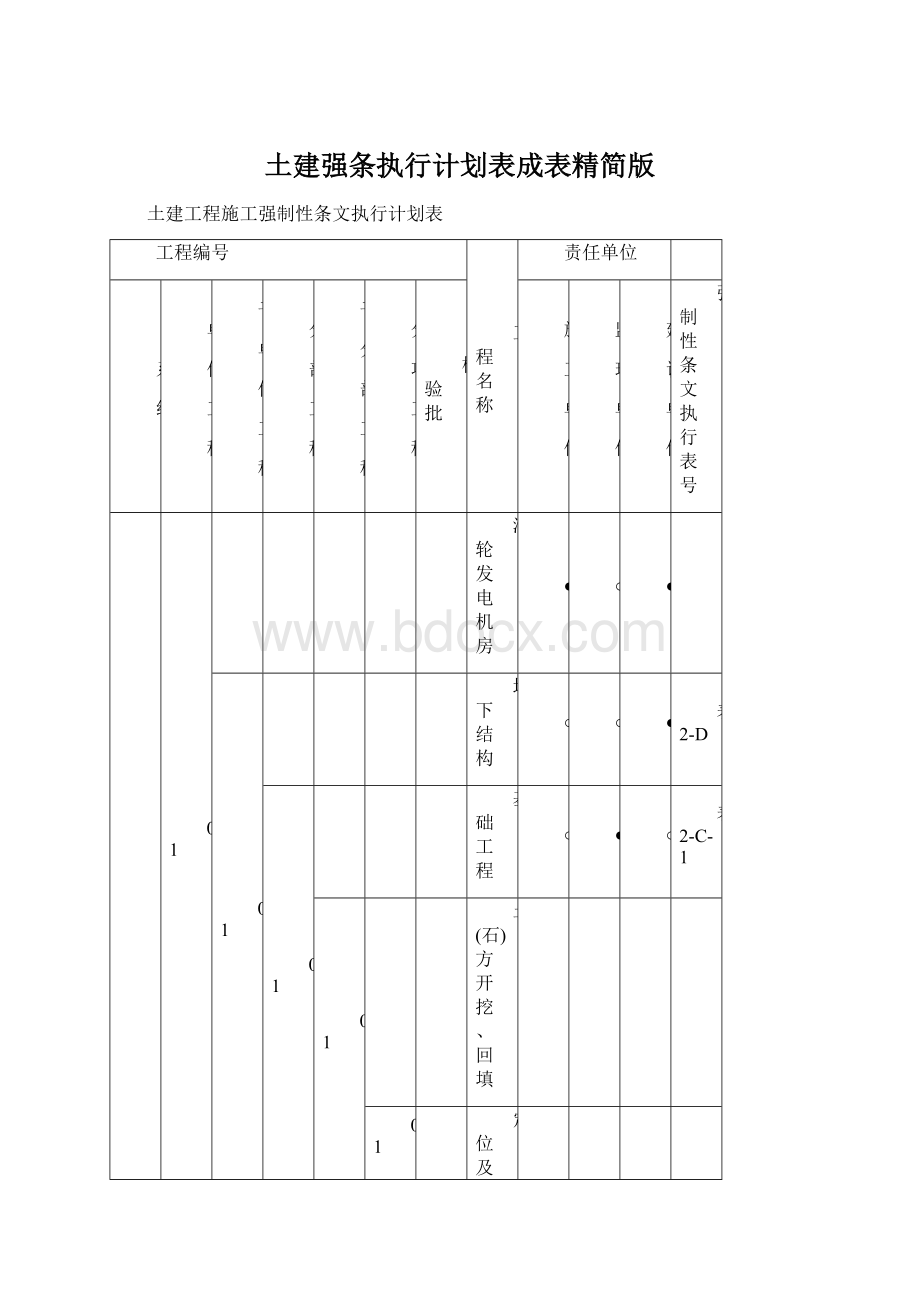 土建强条执行计划表成表精简版.docx_第1页