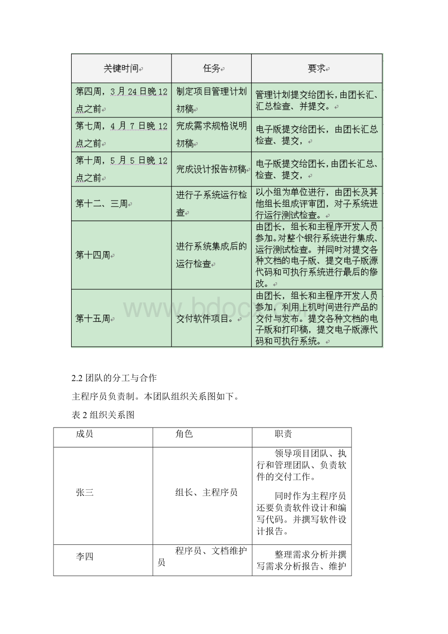 最新软件工程项目管理计划书完整版资料.docx_第2页