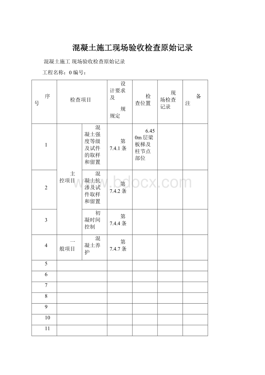 混凝土施工现场验收检查原始记录.docx