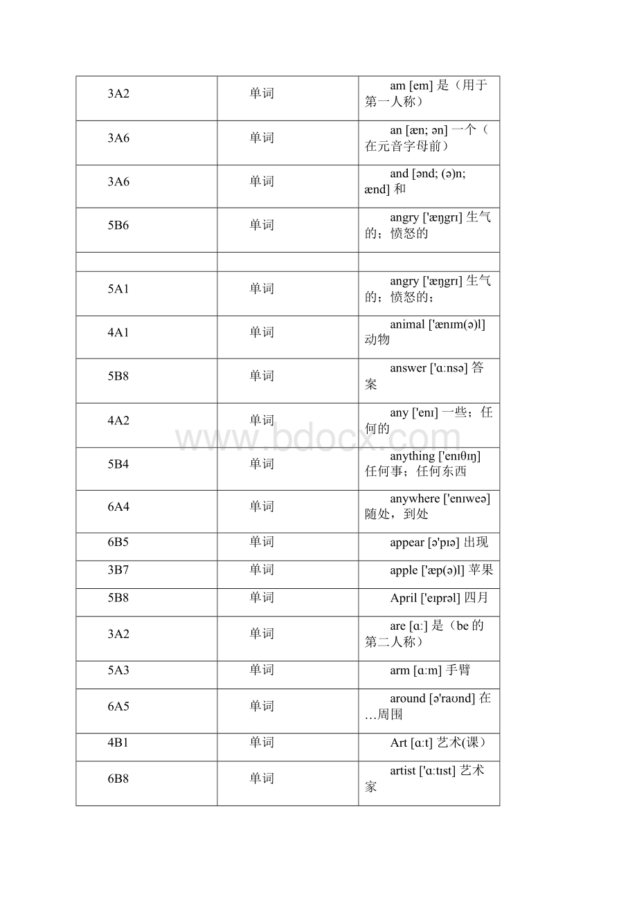 苏教版小学英语36年级单词词组.docx_第2页