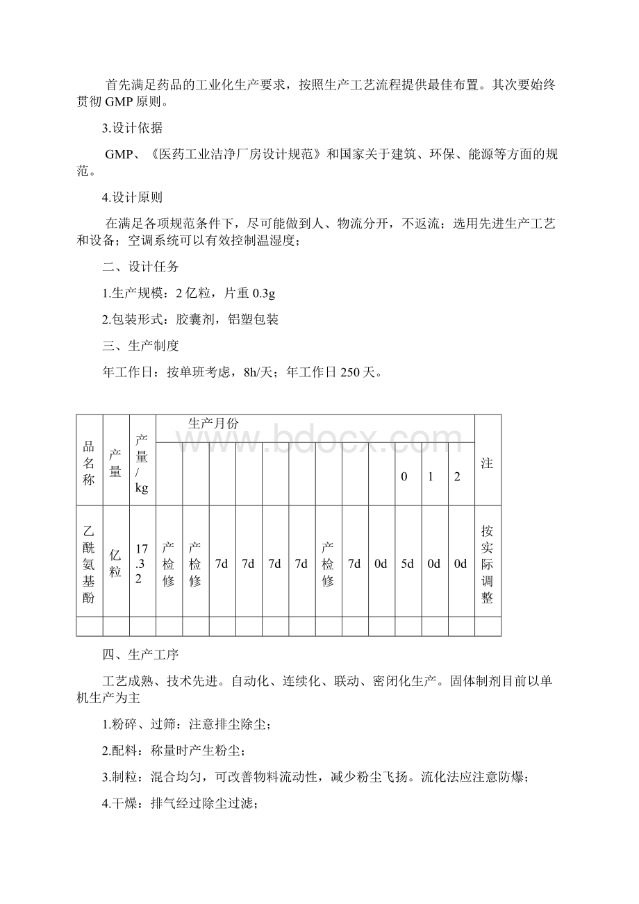 药物制剂生产设备及车间工艺设计胶囊剂生产车间工艺设计Word格式.docx_第2页