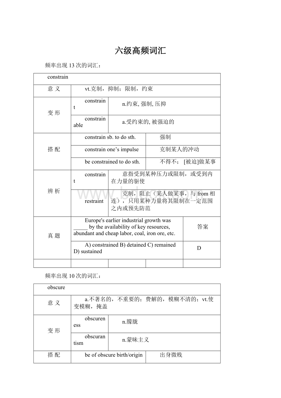 六级高频词汇Word文档格式.docx_第1页