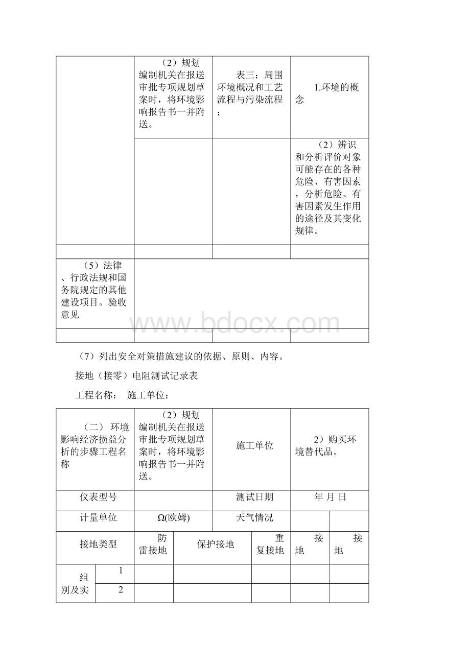 整理临时用电定期检查表格Word下载.docx_第2页