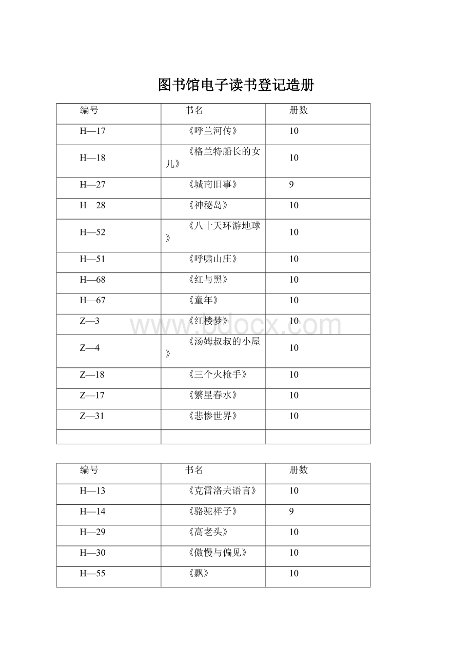 图书馆电子读书登记造册文档格式.docx_第1页