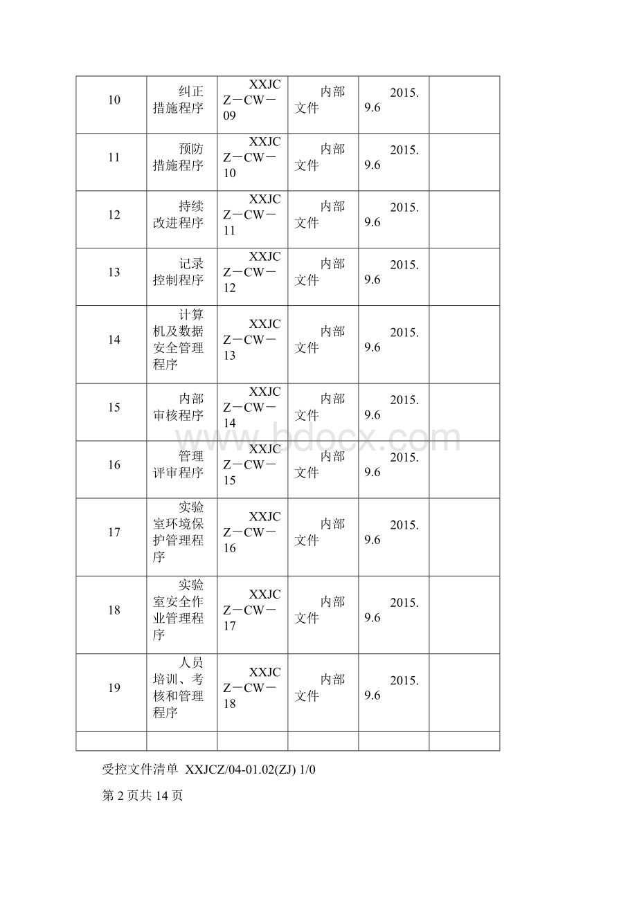 机动车检测机构受控文件清单文档格式.docx_第2页