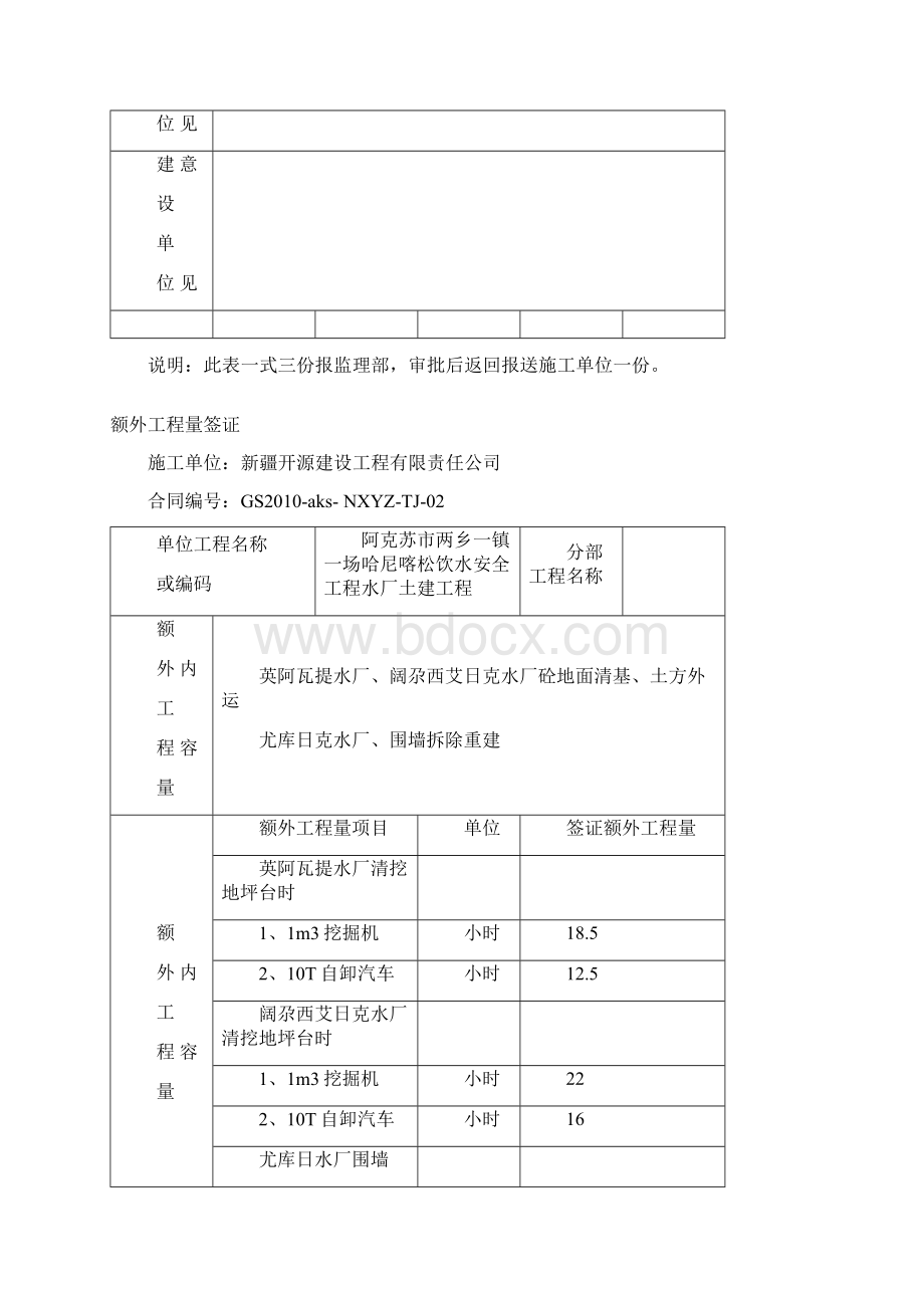 额外工程量签证62Word格式文档下载.docx_第2页