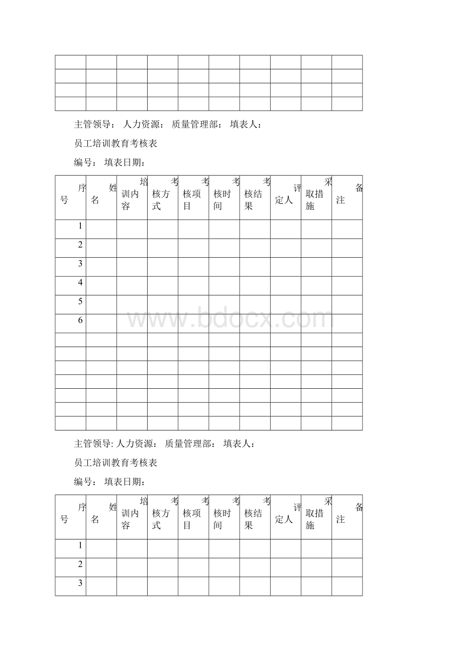 员工培训教育考核表完整Word文档下载推荐.docx_第2页