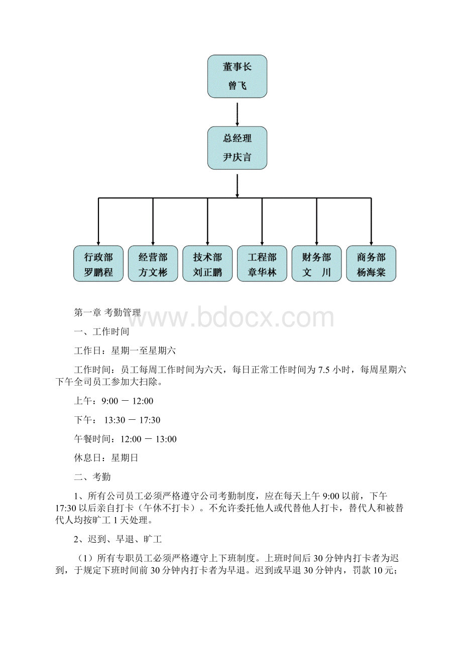 员工手册2745572544.docx_第3页