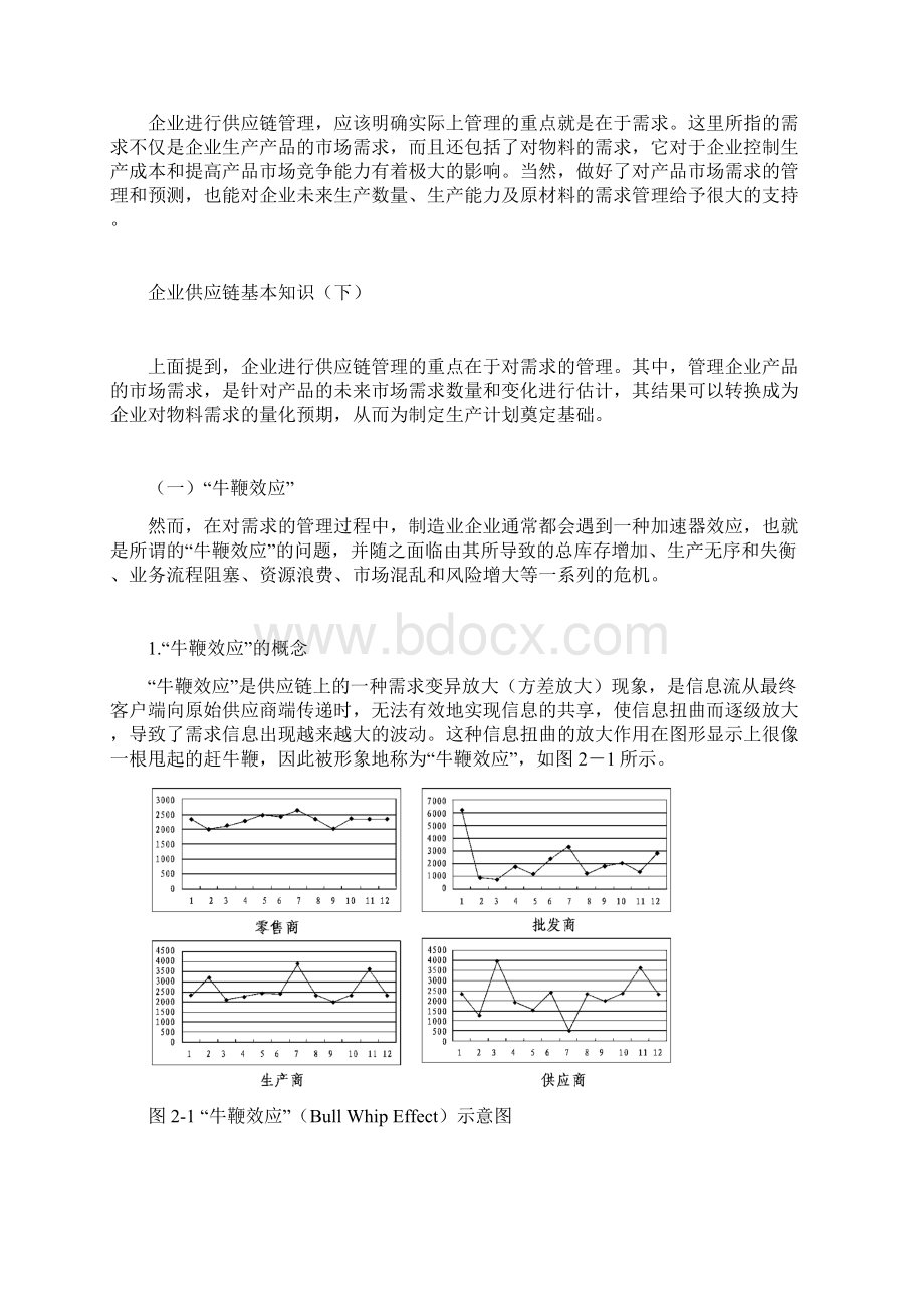 物料管理和库存控制.docx_第3页