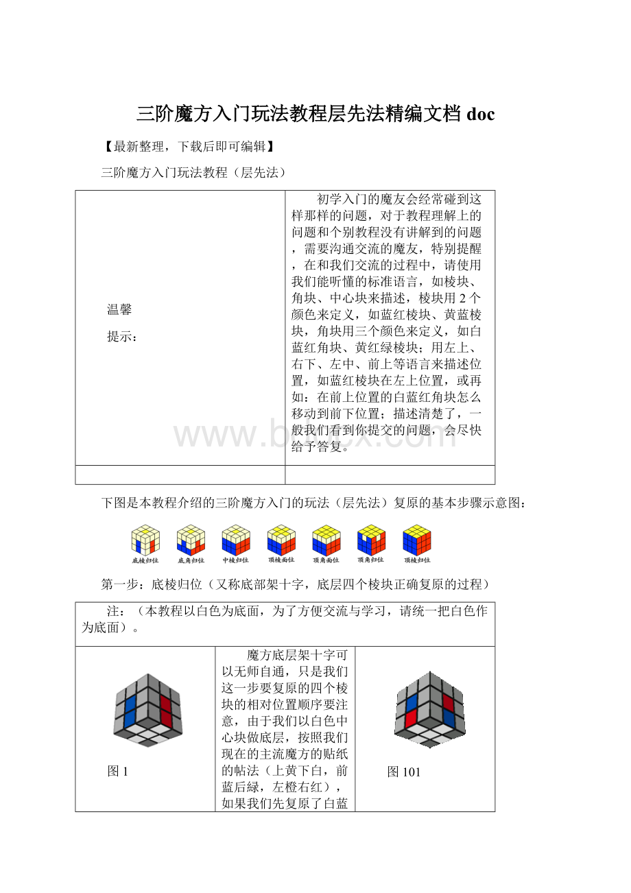 三阶魔方入门玩法教程层先法精编文档doc.docx