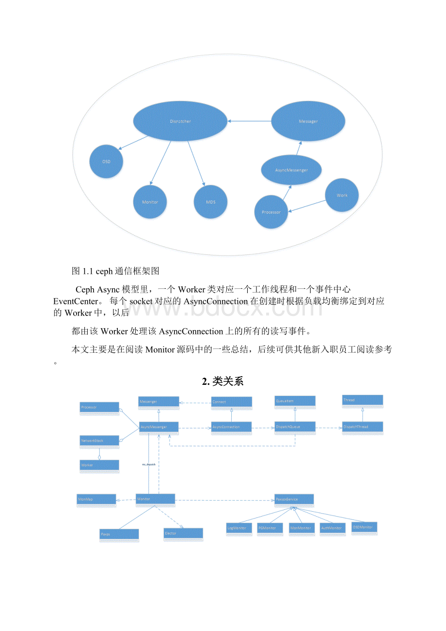 ceph分布式存储系统Monitor源码分析总结Word文档格式.docx_第2页