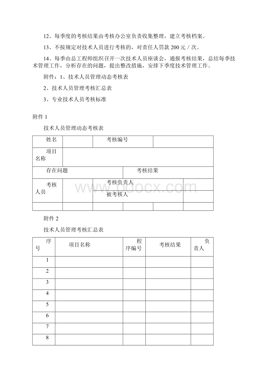 煤矿工程技术人员考核管理规定修订版Word格式.docx_第3页