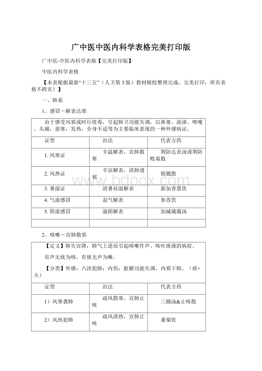 广中医中医内科学表格完美打印版Word格式.docx