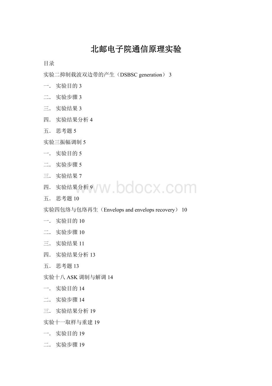 北邮电子院通信原理实验.docx_第1页