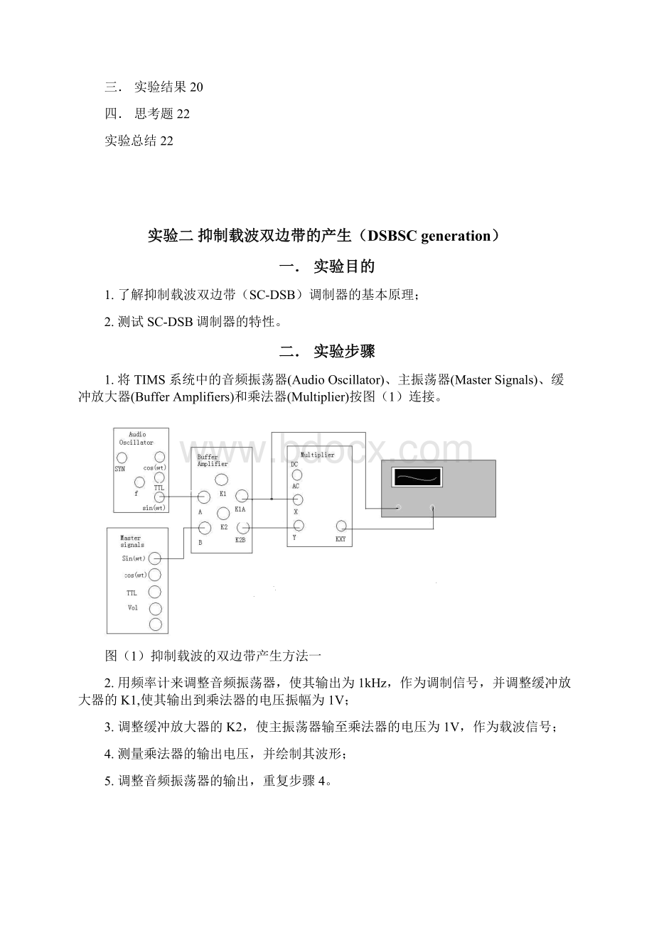 北邮电子院通信原理实验.docx_第2页