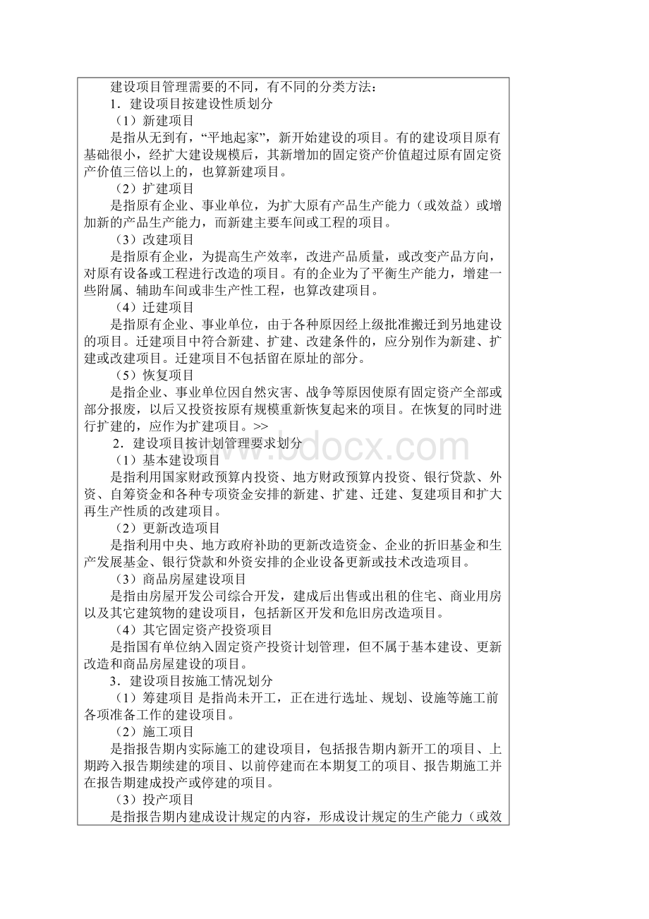 建设项目的划分和分类Word文档下载推荐.docx_第2页