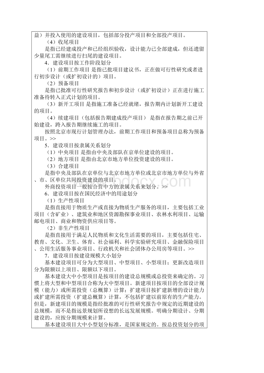 建设项目的划分和分类Word文档下载推荐.docx_第3页