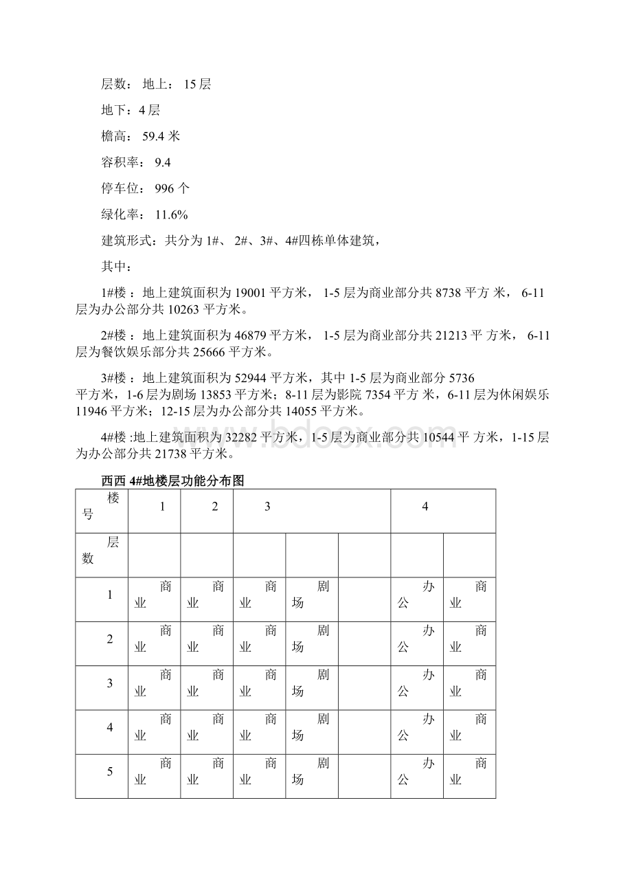 最新版西西4#地项目可行性研究报告书Word下载.docx_第2页