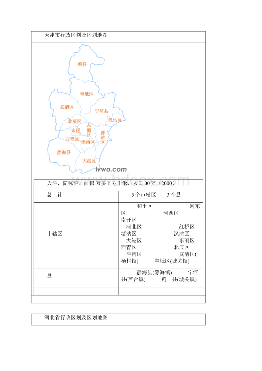 中国分省行政区划及区划地图.docx_第2页