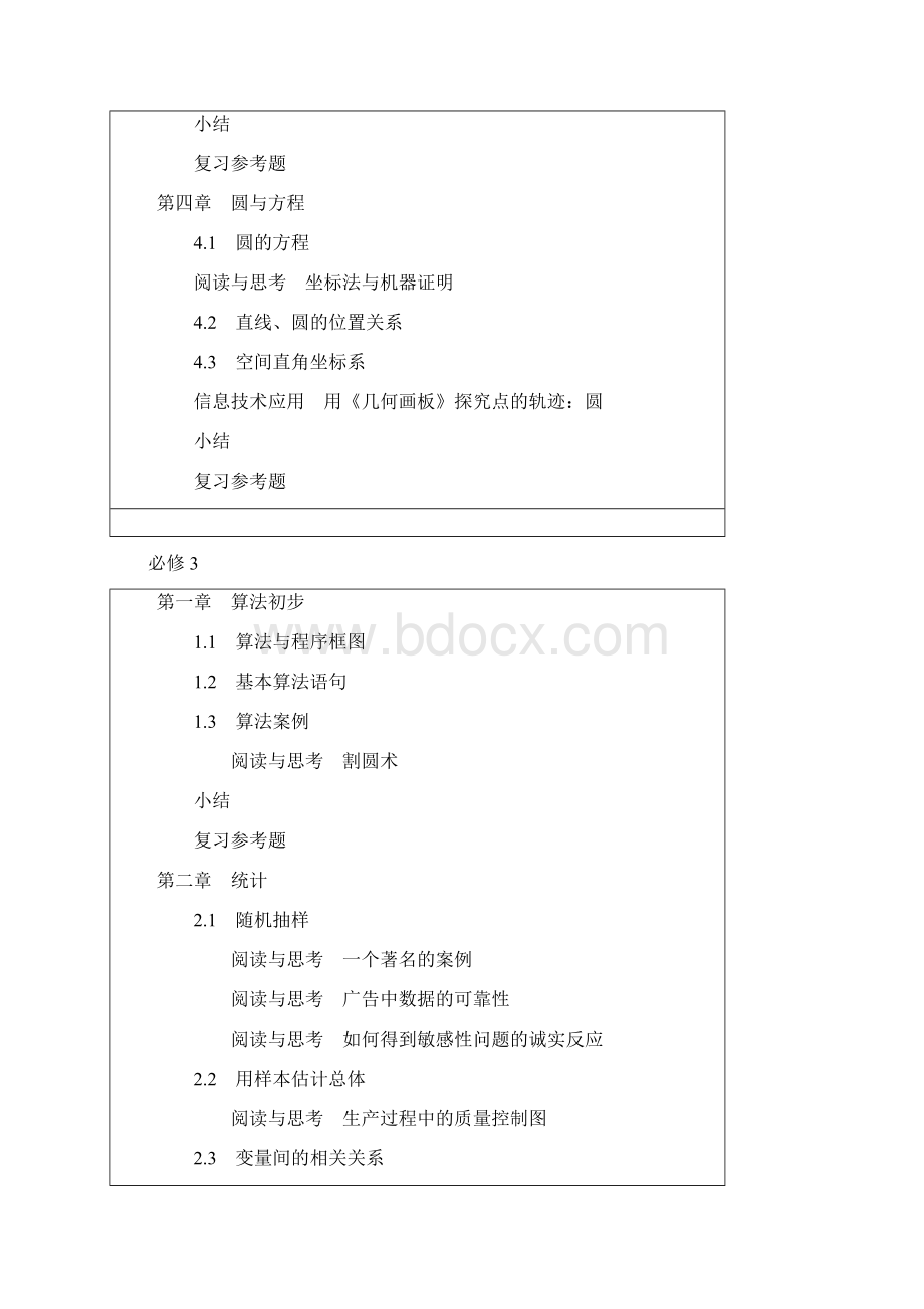 高中数学内容.docx_第3页