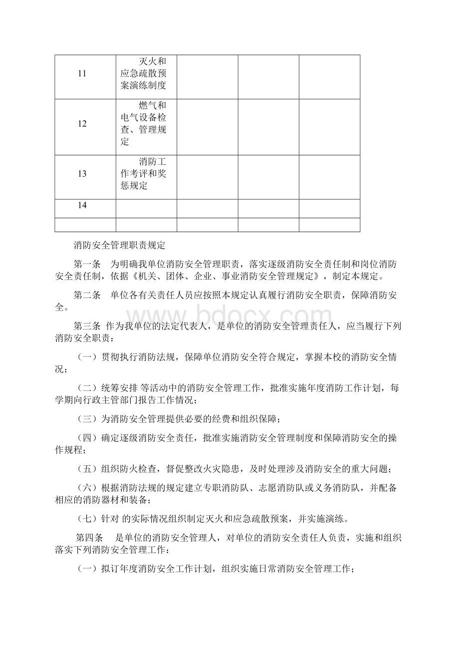 消防安全管理制度Word文档格式.docx_第2页