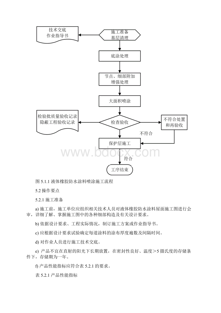 液体橡胶防水涂料施工工法Word文档下载推荐.docx_第3页