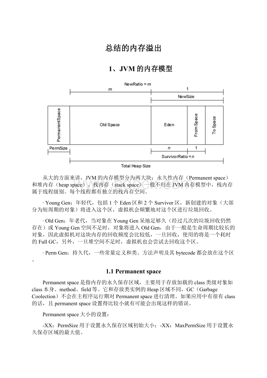 总结的内存溢出.docx_第1页