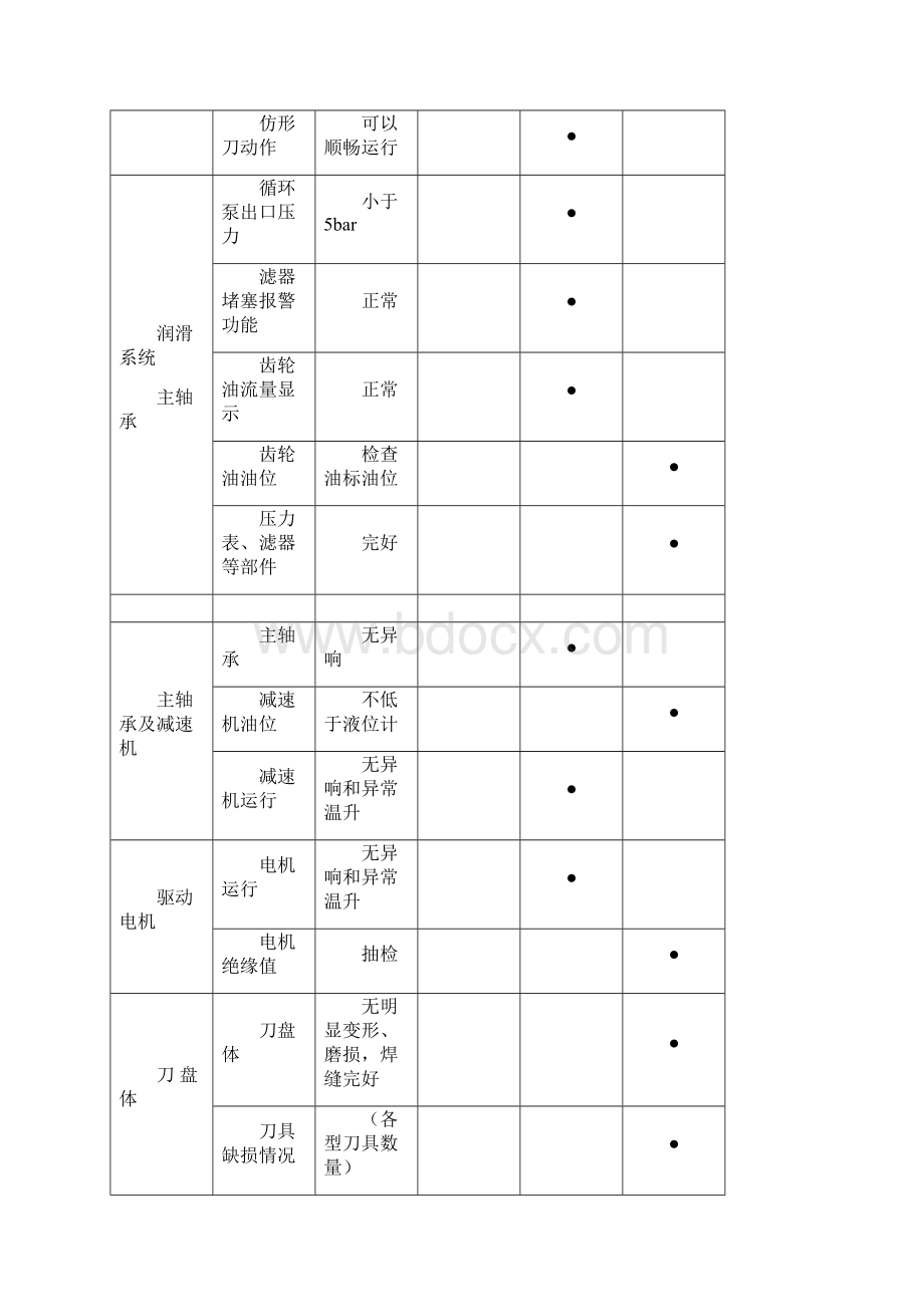 盾构接收前动静态勘验报告Word文档格式.docx_第3页