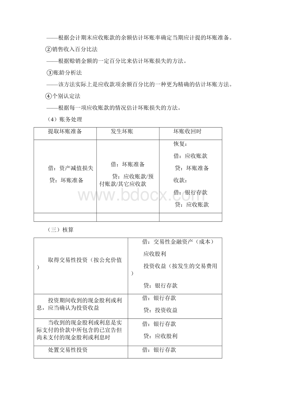 完整版中级财务会计期末重点.docx_第3页