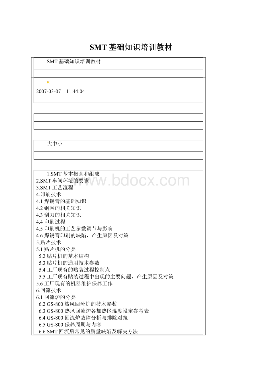 SMT基础知识培训教材.docx_第1页