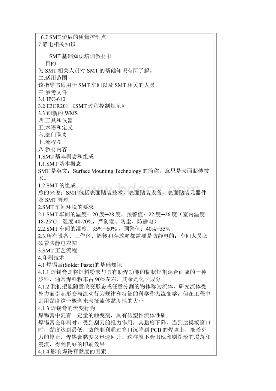 SMT基础知识培训教材.docx_第2页