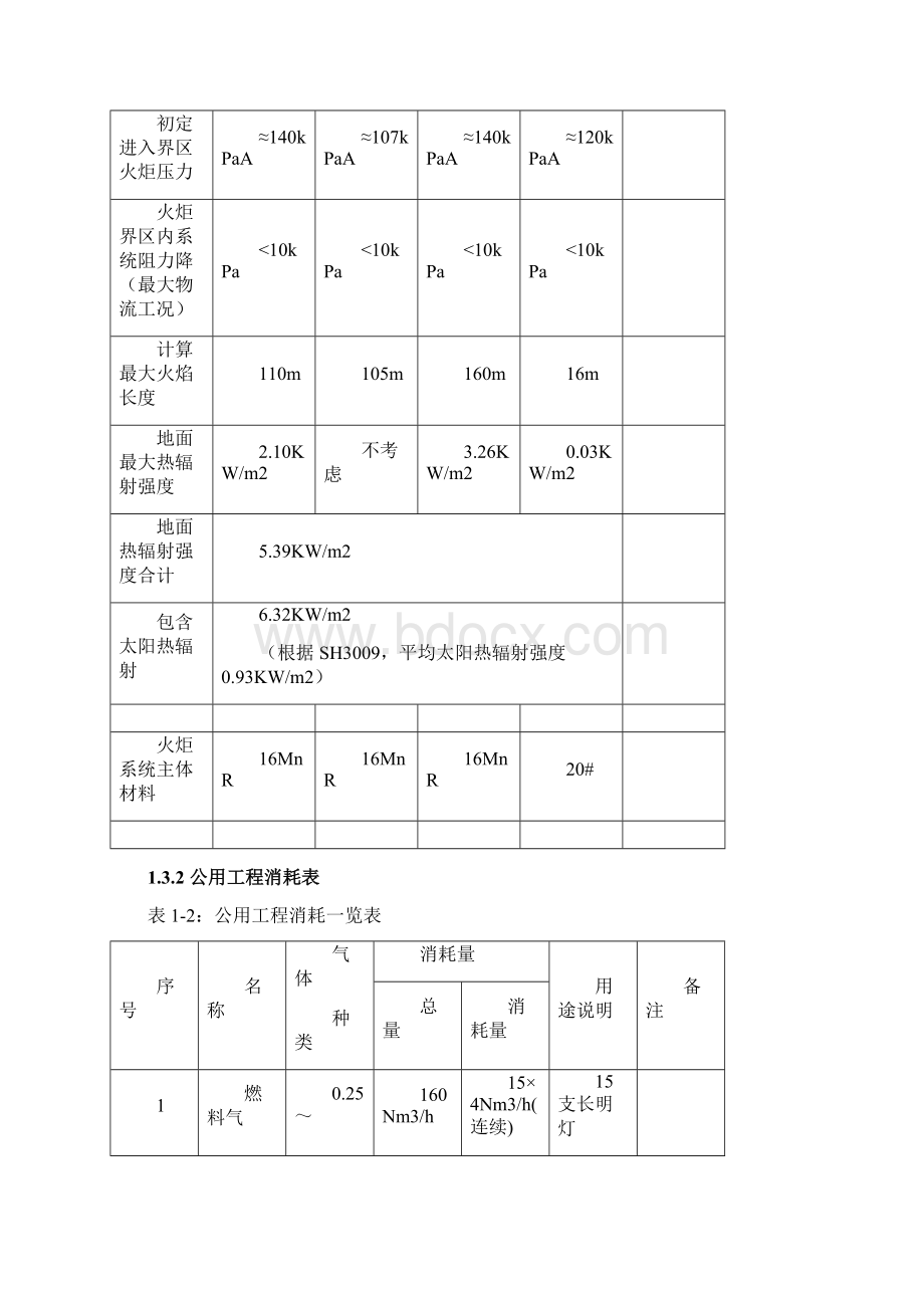 火炬系统操作规程.docx_第3页