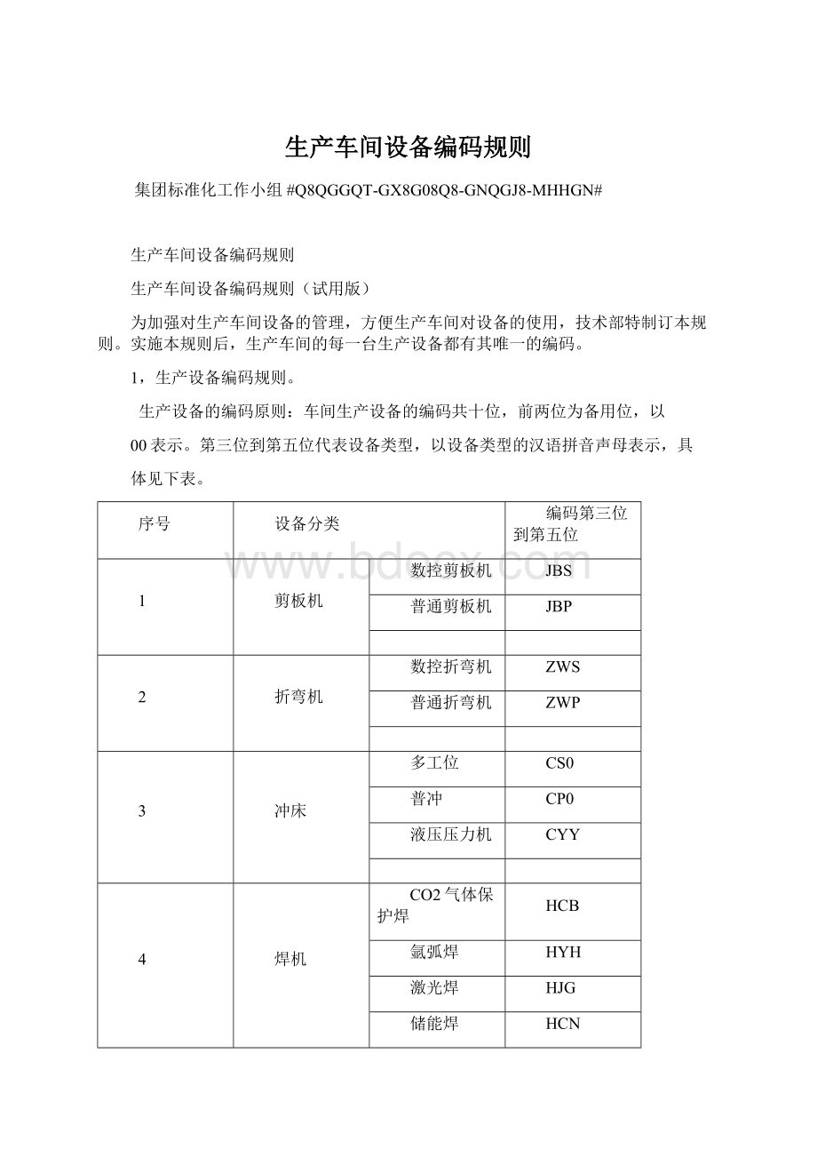 生产车间设备编码规则.docx_第1页