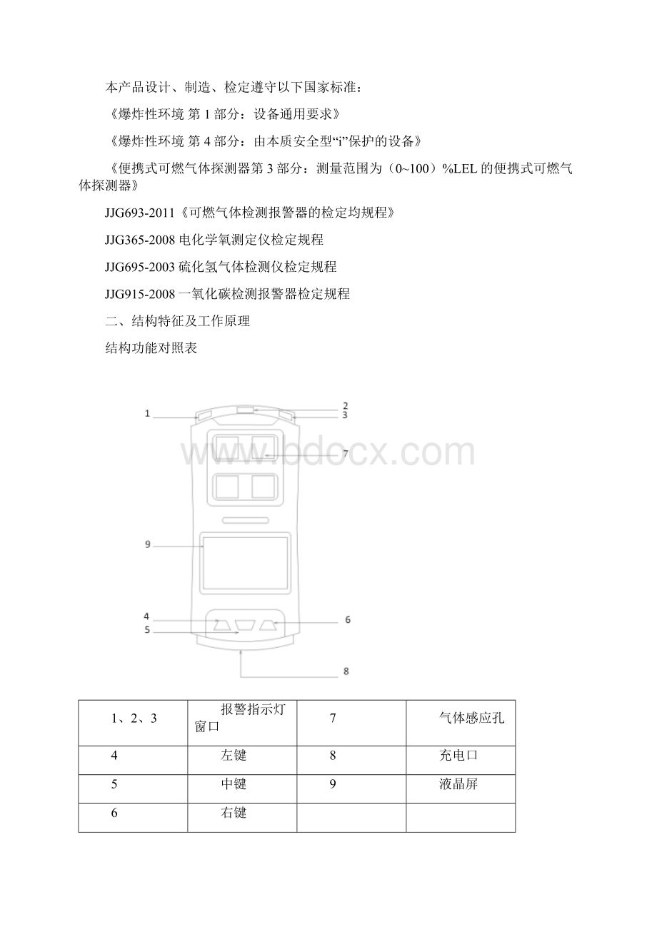 X4便携式四合一气体检测报警仪说明书Word格式文档下载.docx_第2页