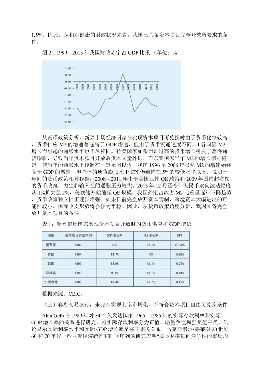 我国实现资本项目完全可兑换的国际比较及展望.docx_第3页