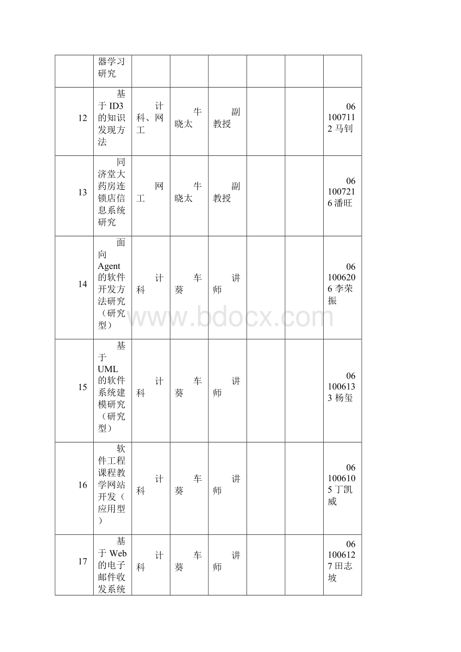 毕业设计题汇总Word下载.docx_第3页