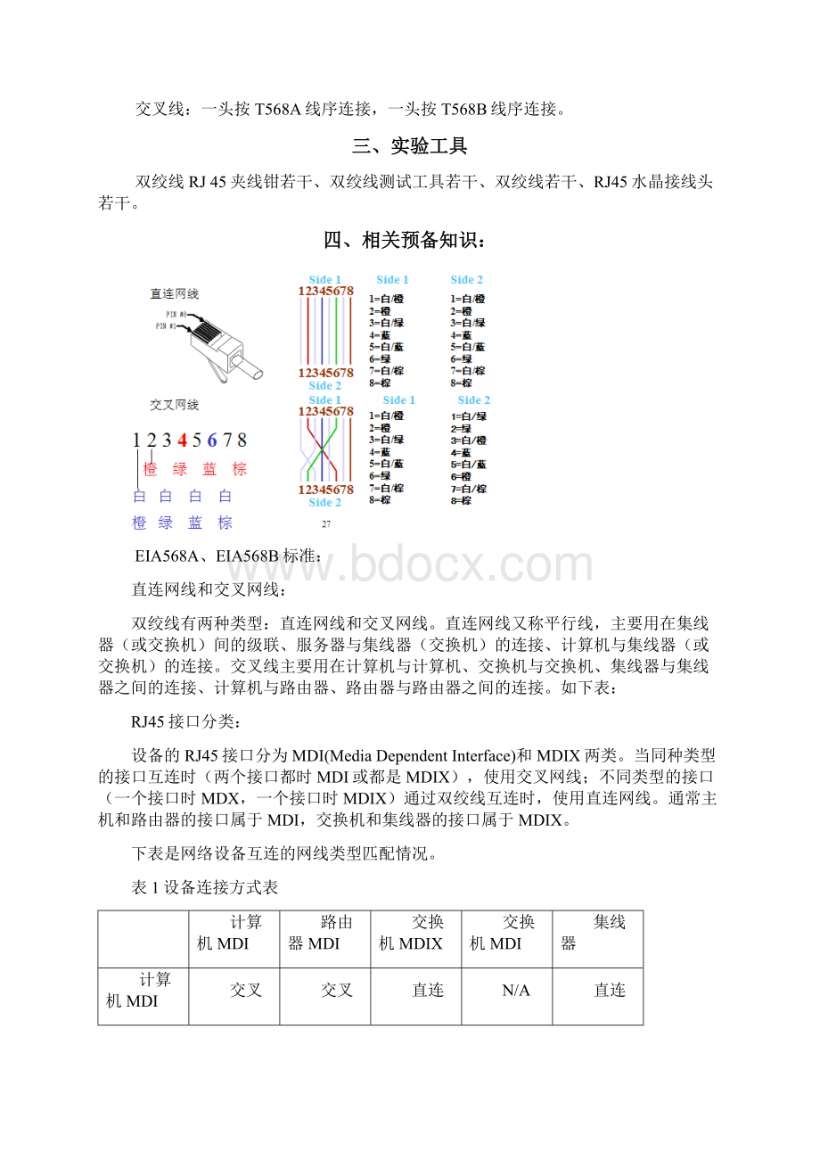 《计算机网络》上机实验指导书.docx_第2页